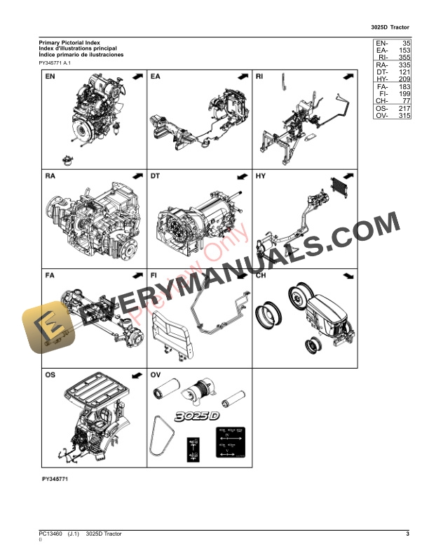 John Deere 3025D Tractor Parts Catalog PC13460 03SEP23-3