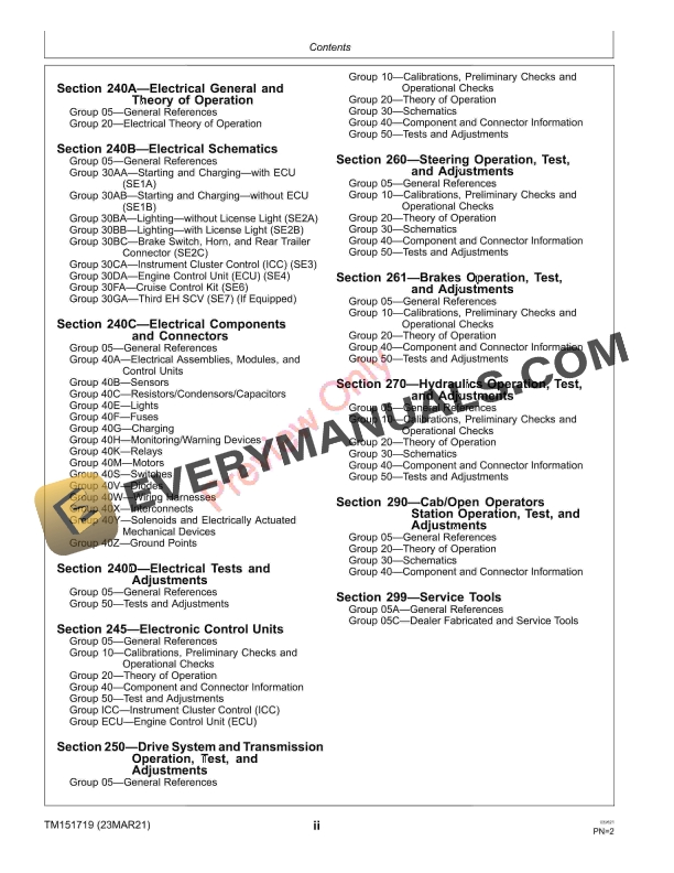 John Deere 3025E 3032E and 3038E Compact Utility TractorsDiagnostic and Manual HJ100000 Technical Manual TM151719 23MAR21 4