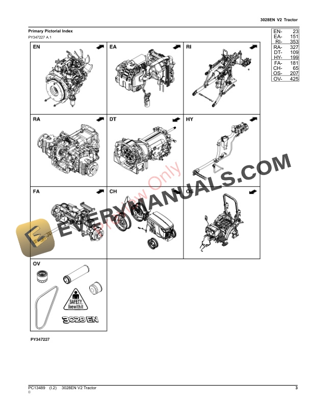 John Deere 3028EN Tractor Parts Catalog PC13489 16NOV23 4 John Deere 3028EN Tractor Parts Catalog PC13489 16NOV23-3