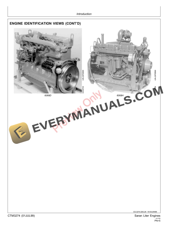John Deere 3029 4039 4045 6059 6068 Engines Component Technical Manual CTM3274 01JUL99 4
