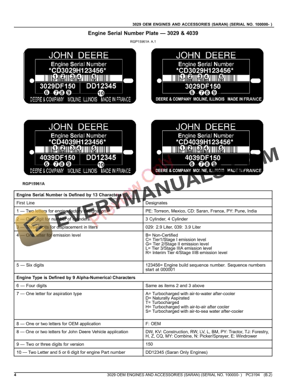 John Deere 3029 OEM ENGINES AND ACCESSORIES (SARAN) (SERIAL NO. 100000 Parts Catalog PC3194 30APR23-4