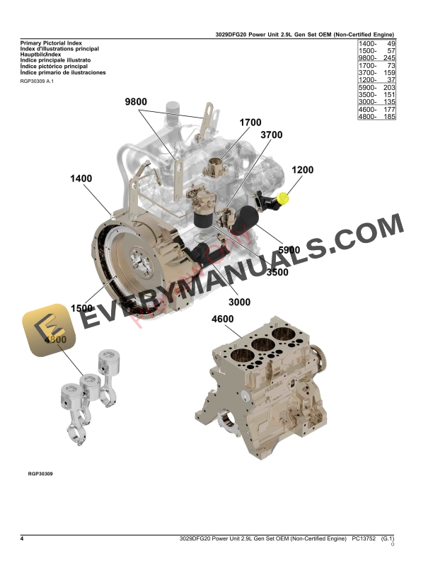 John Deere 3029DFG20 Power Unit 2.9L Gen Set OEM (Non Parts Catalog PC13752 24AUG23 5 John Deere 3029DFG20 Power Unit 2.9L Gen Set OEM (Non Parts Catalog PC13752 24AUG23-4