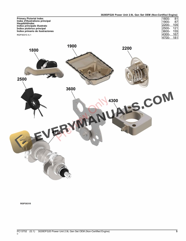 John Deere 3029DFG20 Power Unit 2.9L Gen Set OEM (Non Parts Catalog PC13752 24AUG23 6 John Deere 3029DFG20 Power Unit 2.9L Gen Set OEM (Non Parts Catalog PC13752 24AUG23-5