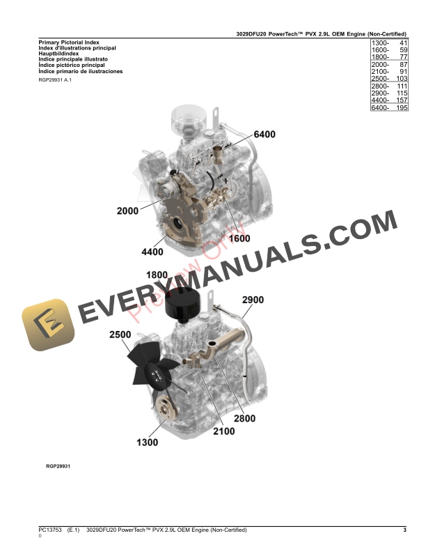 John Deere 3029DFU20 PowerTech PVX 2.9L OEM Engine (Non-Certified) Parts Catalog PC13753 24AUG23 4 John Deere 3029DFU20 PowerTech PVX 2.9L OEM Engine (Non-Certified) Parts Catalog PC13753 24AUG23-3