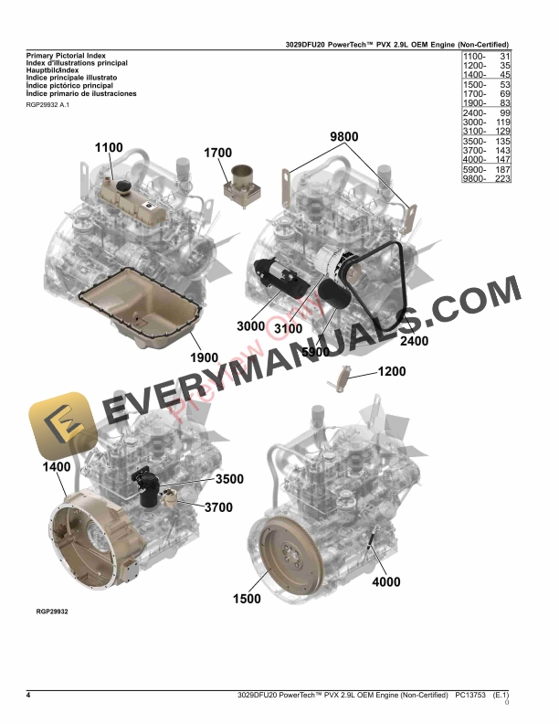 John Deere 3029DFU20 PowerTech PVX 2.9L OEM Engine (Non-Certified) Parts Catalog PC13753 24AUG23 5 John Deere 3029DFU20 PowerTech PVX 2.9L OEM Engine (Non-Certified) Parts Catalog PC13753 24AUG23-4