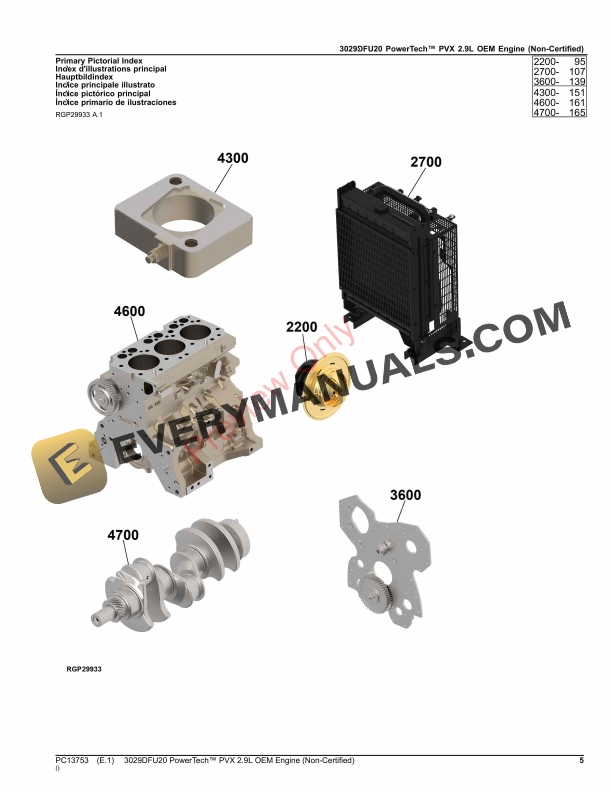 John Deere 3029DFU20 PowerTech PVX 2.9L OEM Engine (Non-Certified) Parts Catalog PC13753 24AUG23 6 John Deere 3029DFU20 PowerTech PVX 2.9L OEM Engine (Non-Certified) Parts Catalog PC13753 24AUG23-5