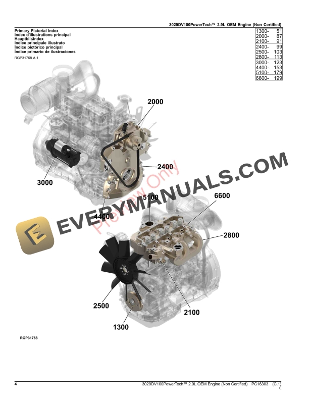 John Deere 3029DV100 PowerTech 2.9L OEM Engine (Non Certified) Parts Catalog PC16303 17SEP23 5 John Deere 3029DV100 PowerTech 2.9L OEM Engine (Non Certified) Parts Catalog PC16303 17SEP23-4