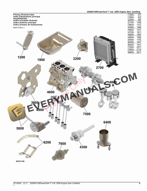 John Deere 3029DV100 PowerTech 2.9L OEM Engine (Non Certified) Parts Catalog PC16303 17SEP23 6 John Deere 3029DV100 PowerTech 2.9L OEM Engine (Non Certified) Parts Catalog PC16303 17SEP23-5