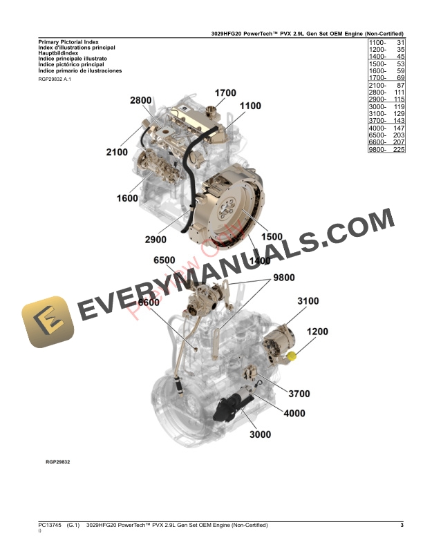 John Deere 3029HFG20 PowerTech PVX 2.9L Gen Set OEM Engine (Non Parts Catalog PC13745 06OCT23 4 John Deere 3029HFG20 PowerTech PVX 2.9L Gen Set OEM Engine (Non Parts Catalog PC13745 06OCT23-3