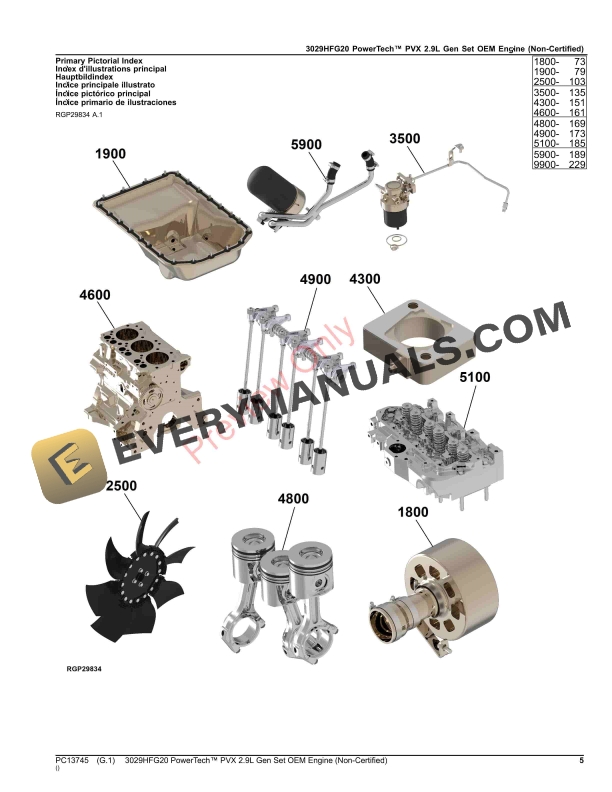 John Deere 3029HFG20 PowerTech PVX 2.9L Gen Set OEM Engine (Non Parts Catalog PC13745 06OCT23 6 John Deere 3029HFG20 PowerTech PVX 2.9L Gen Set OEM Engine (Non Parts Catalog PC13745 06OCT23-5
