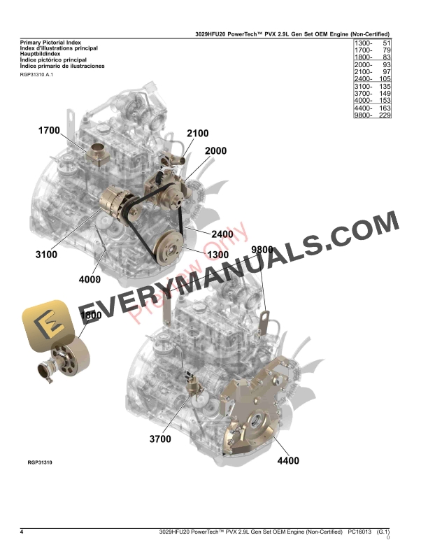 John Deere 3029HFU20 PowerTech PVX 2.9L Gen Set OEM Engine (Non Parts Catalog PC16013 24AUG23 5 John Deere 3029HFU20 PowerTech PVX 2.9L Gen Set OEM Engine (Non Parts Catalog PC16013 24AUG23-4