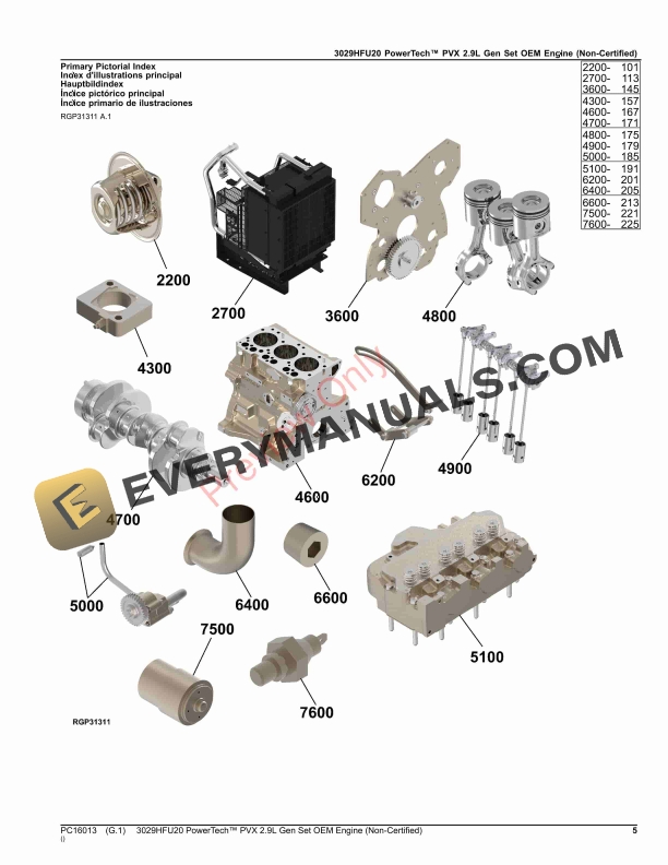 John Deere 3029HFU20 PowerTech PVX 2.9L Gen Set OEM Engine (Non Parts Catalog PC16013 24AUG23 6 John Deere 3029HFU20 PowerTech PVX 2.9L Gen Set OEM Engine (Non Parts Catalog PC16013 24AUG23-5