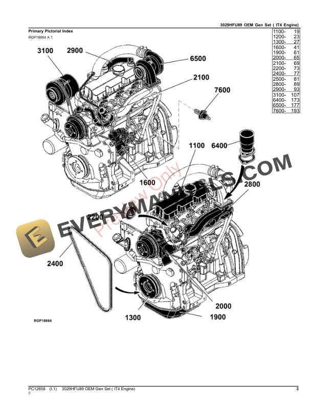 John Deere 3029HFU89 OEM Gen Set ( IT4 Engine) Parts Catalog PC12658 12APR23-3