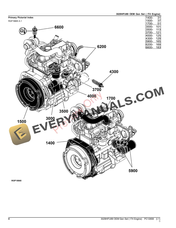John Deere 3029HFU89 OEM Gen Set ( IT4 Engine) Parts Catalog PC12658 12APR23-4