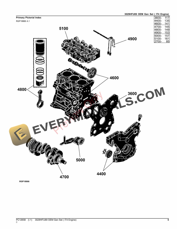 John Deere 3029HFU89 OEM Gen Set ( IT4 Engine) Parts Catalog PC12658 12APR23-5