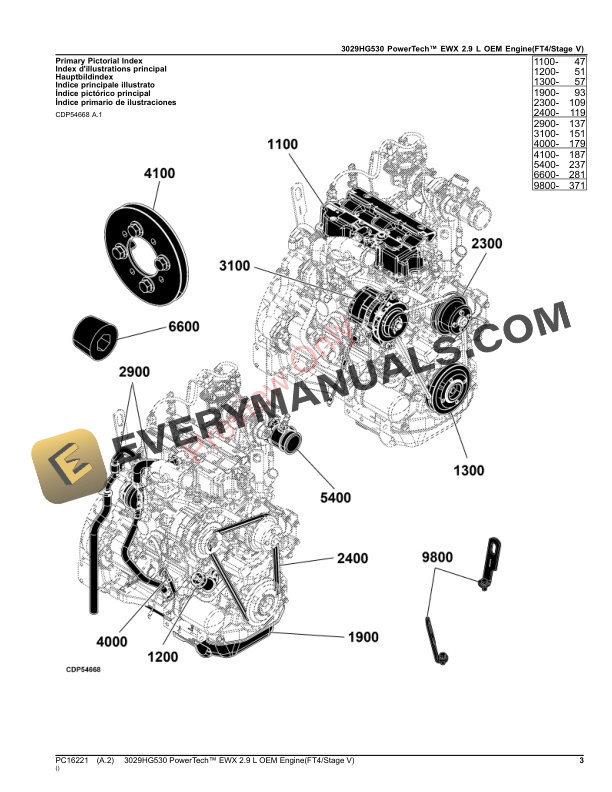 John Deere 3029HG530 PowerTech EWX 2.9 L OEM Engine(FT4Stage V) Parts Catalog PC16221 31MAY22 4 John Deere 3029HG530 PowerTech EWX 2.9 L OEM Engine(FT4Stage V) Parts Catalog PC16221 31MAY22-3