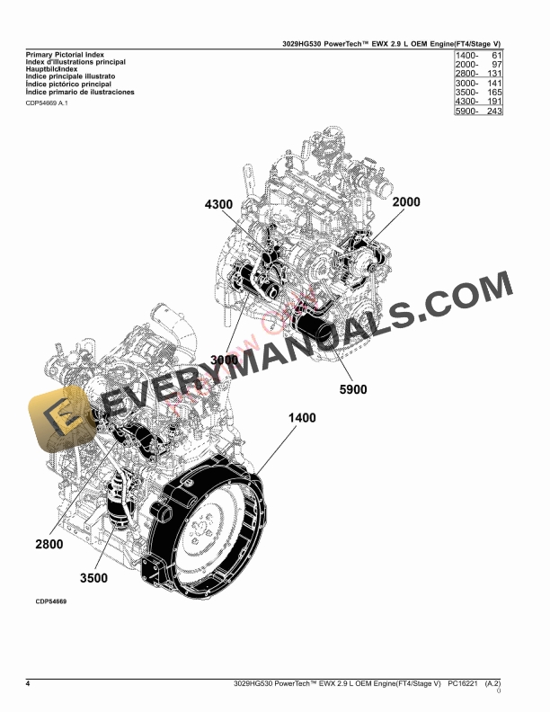 John Deere 3029HG530 PowerTech EWX 2.9 L OEM Engine(FT4Stage V) Parts Catalog PC16221 31MAY22 5 John Deere 3029HG530 PowerTech EWX 2.9 L OEM Engine(FT4Stage V) Parts Catalog PC16221 31MAY22-4