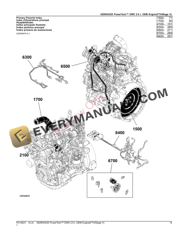 John Deere 3029HG530 PowerTech EWX 2.9 L OEM Engine(FT4Stage V) Parts Catalog PC16221 31MAY22 6 John Deere 3029HG530 PowerTech EWX 2.9 L OEM Engine(FT4Stage V) Parts Catalog PC16221 31MAY22-5