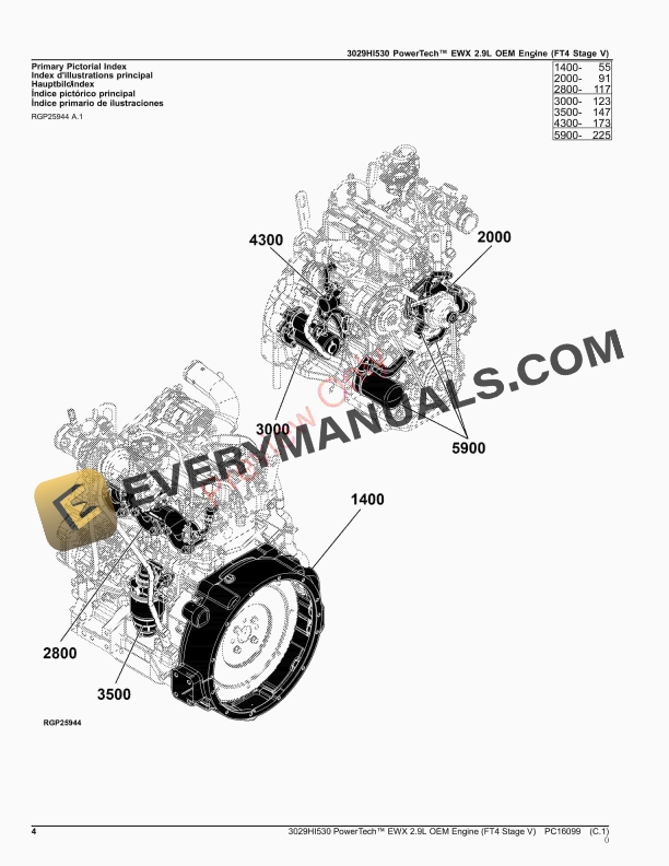 John Deere 3029HI530 PowerTech EWX 2.9L OEM Engine (FT4 Stage V) Parts Catalog PC16099 20MAY22 5 John Deere 3029HI530 PowerTech EWX 2.9L OEM Engine (FT4 Stage V) Parts Catalog PC16099 20MAY22-4
