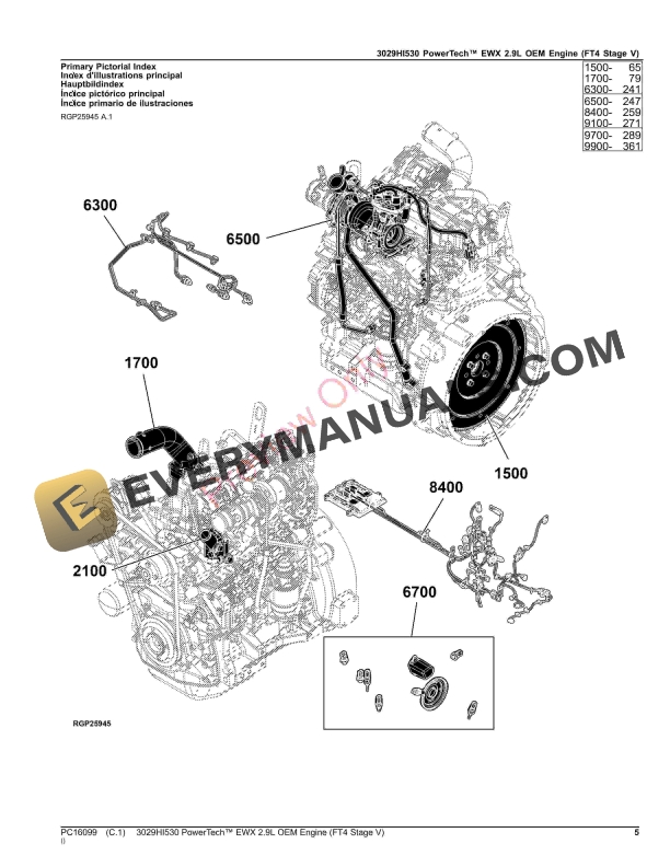 John Deere 3029HI530 PowerTech EWX 2.9L OEM Engine (FT4 Stage V) Parts Catalog PC16099 20MAY22 6 John Deere 3029HI530 PowerTech EWX 2.9L OEM Engine (FT4 Stage V) Parts Catalog PC16099 20MAY22-5