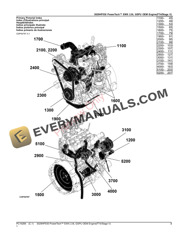 John Deere 3029HP530 PowerTech EWX 2.9L GSPU OEM Engine(FT4Stage V) Parts Catalog PC16266 27JUL22-3