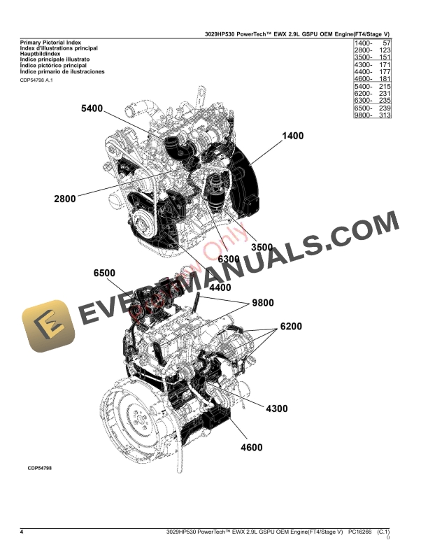 John Deere 3029HP530 PowerTech EWX 2.9L GSPU OEM Engine(FT4Stage V) Parts Catalog PC16266 27JUL22-4