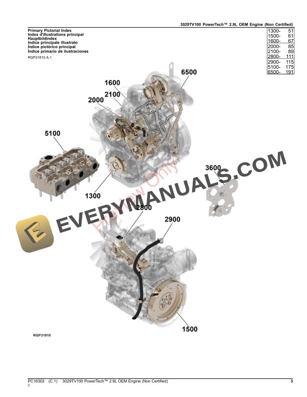 John Deere 3029TV100 PowerTech 2.9L OEM Engine (Non Certified) Parts Catalog PC16302 17SEP23 4 John Deere 3029TV100 PowerTech 2.9L OEM Engine (Non Certified) Parts Catalog PC16302 17SEP23-3