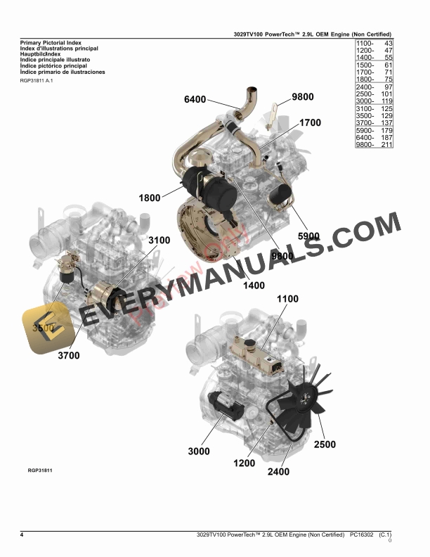 John Deere 3029TV100 PowerTech 2.9L OEM Engine (Non Certified) Parts Catalog PC16302 17SEP23 5 John Deere 3029TV100 PowerTech 2.9L OEM Engine (Non Certified) Parts Catalog PC16302 17SEP23-4