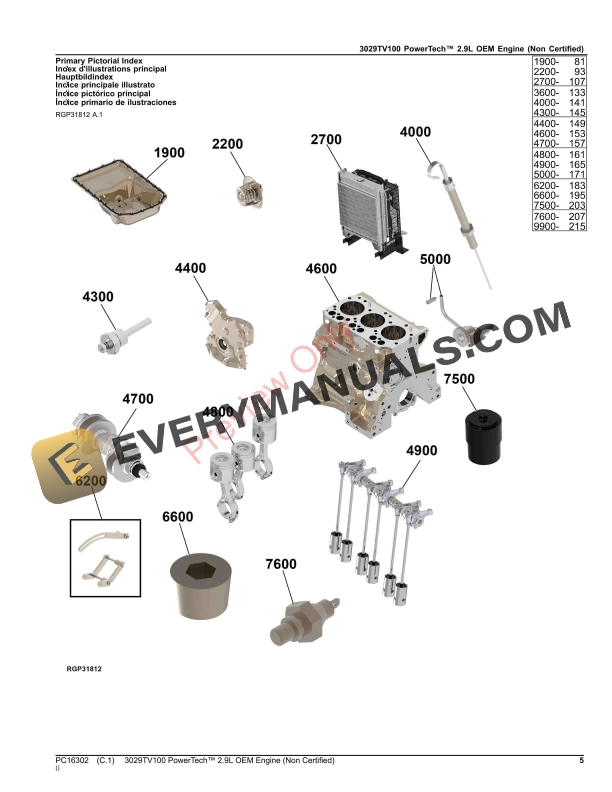 John Deere 3029TV100 PowerTech 2.9L OEM Engine (Non Certified) Parts Catalog PC16302 17SEP23 6 John Deere 3029TV100 PowerTech 2.9L OEM Engine (Non Certified) Parts Catalog PC16302 17SEP23-5