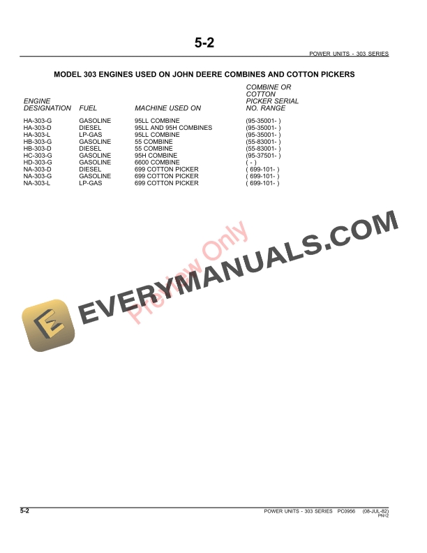 John Deere 303 Series Power Units Parts Catalog PC0956 08JUN11 5 John Deere 303 Series Power Units Parts Catalog PC0956 08JUN11 4