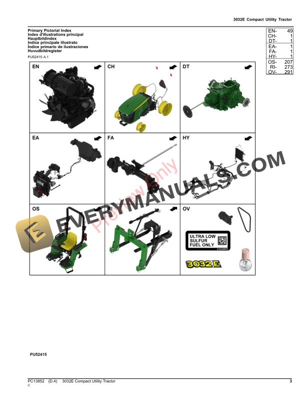 John Deere 3032E Compact Utility Tractor Parts Catalog PC13852 20AUG23-3