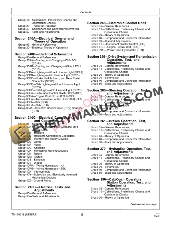 John Deere 3033R 3038R 3039R 3045R and 3046R CompactUtility Tractors and Manual Technical Manual TM130619 02SEP21 4