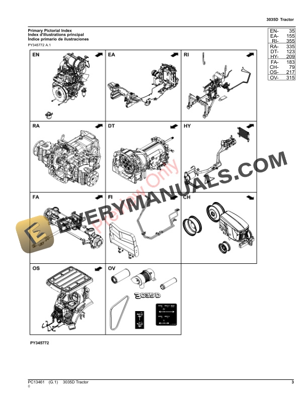 John Deere 3035D Tractor Parts Catalog PC13461 03SEP23 4 John Deere 3035D Tractor Parts Catalog PC13461 03SEP23-3