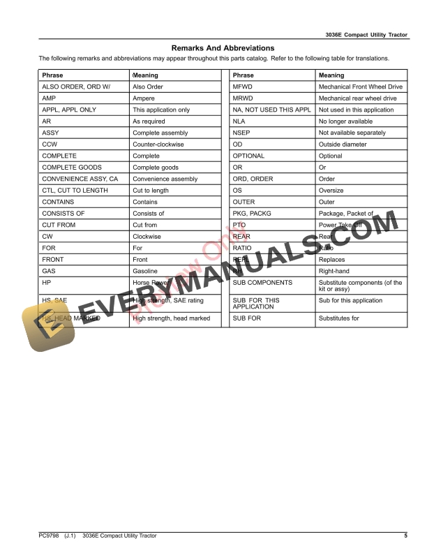 John Deere 3036E Compact Utility Tractor Parts Catalog PC9798 26NOV23-5