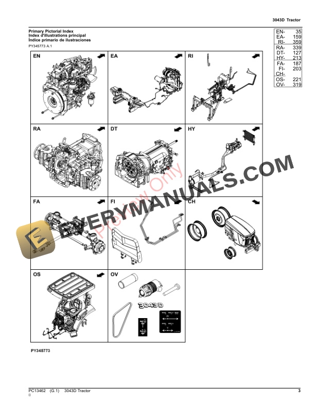 John Deere 3043D Tractor Parts Catalog PC13462 08SEP23-3