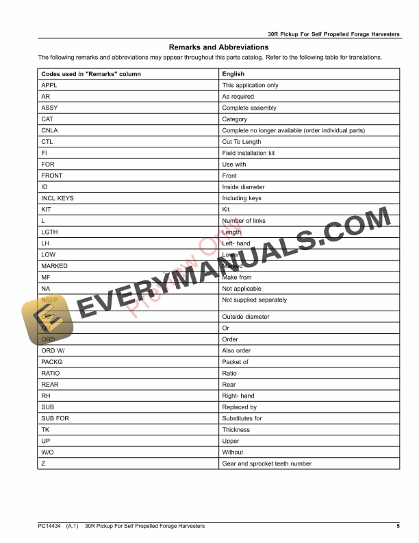 John Deere 30R Pickup For Self Propelled Forage Harvesters Parts Catalog PC14434 14NOV23 6 John Deere 30R Pickup For Self Propelled Forage Harvesters Parts Catalog PC14434 14NOV23-5