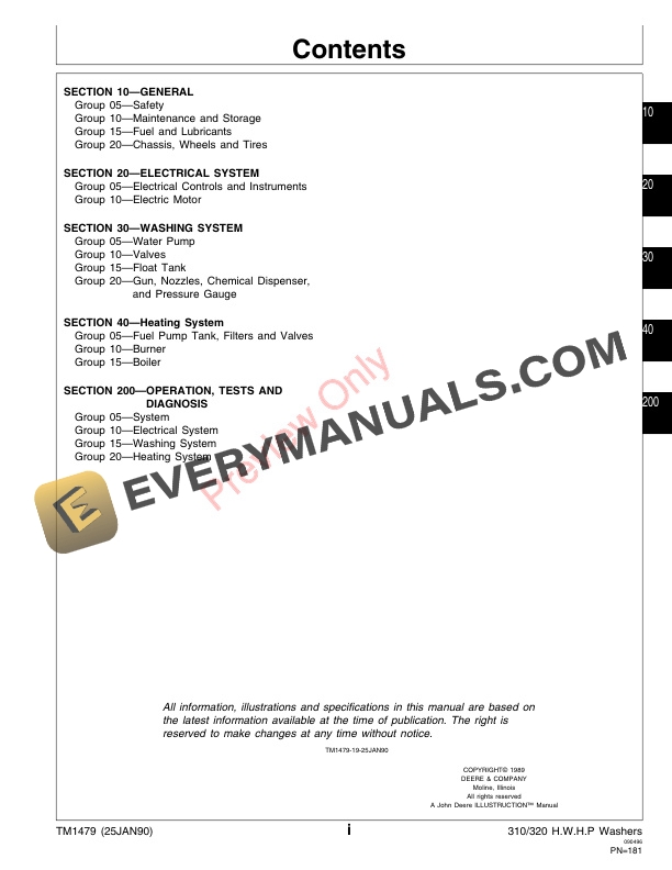 John Deere 310 and 320 High Pressure Washer Technical Manual TM1479 25JAN90 3