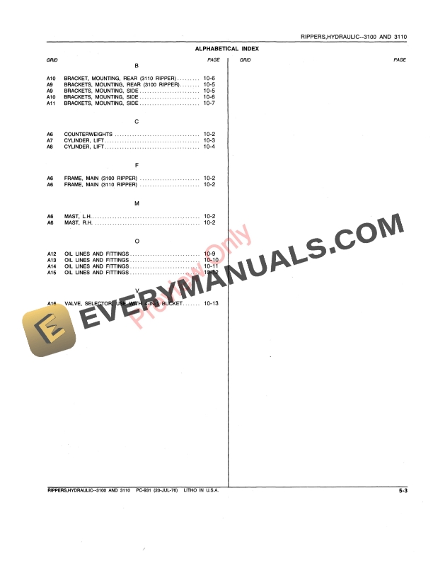 John Deere 3100, 3110 Hydraulic Rippers Parts Catalog PC931 01JUL76-5