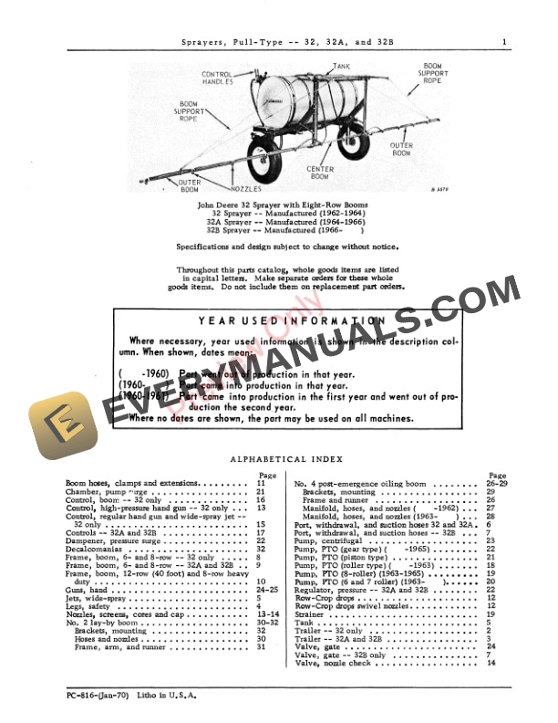 John Deere 32, 32A, 32B Pull-Type Sprayers Parts Catalog PC816 01JAN70-3