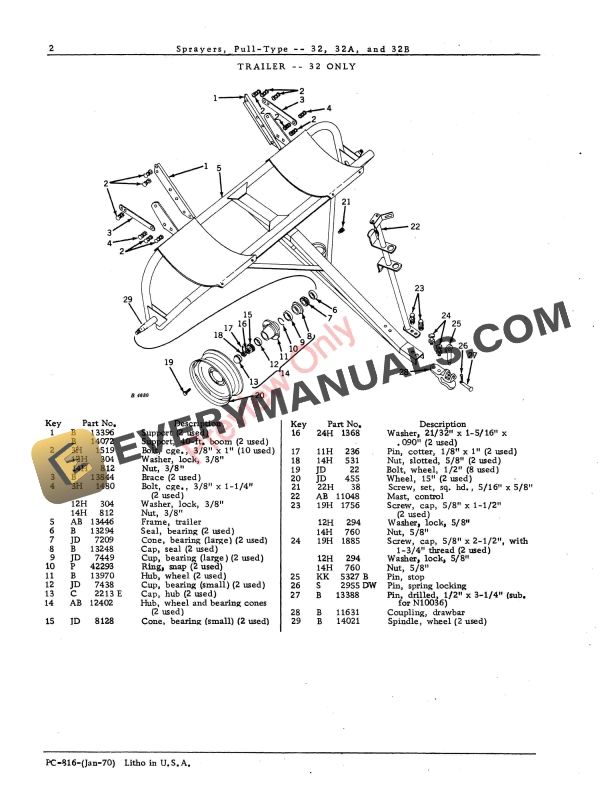 John Deere 32, 32A, 32B Pull-Type Sprayers Parts Catalog PC816 01JAN70-4