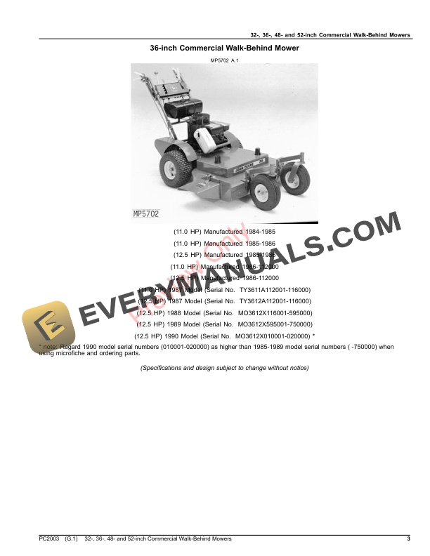 John Deere 32-, 36-, 48- and 52-inch Commercial Walk-Behind Mowers Parts Catalog PC2003 23MAY22-3