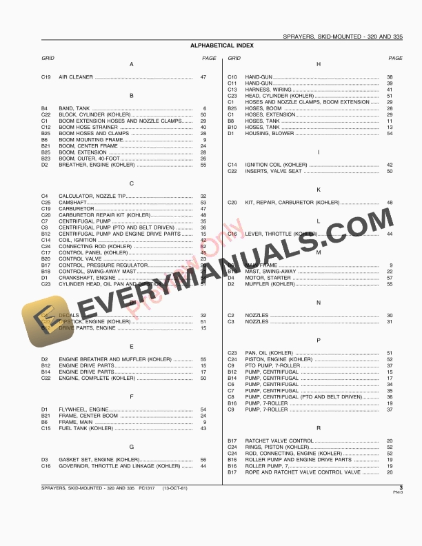 John Deere 320, 335 Skid-Mounted Sprayers Parts Catalog PC1317 01OCT81-5