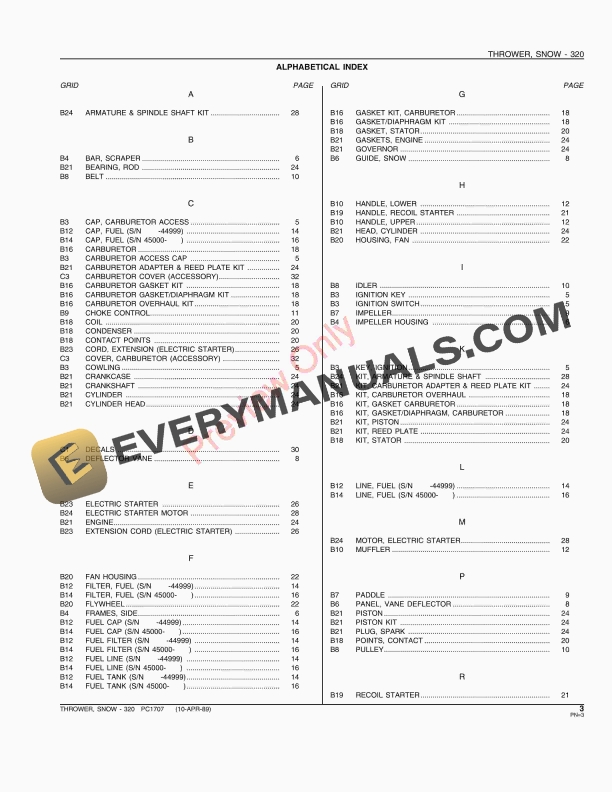 John Deere 320 Snow Thrower Parts Catalog PC1707 10APR89-5