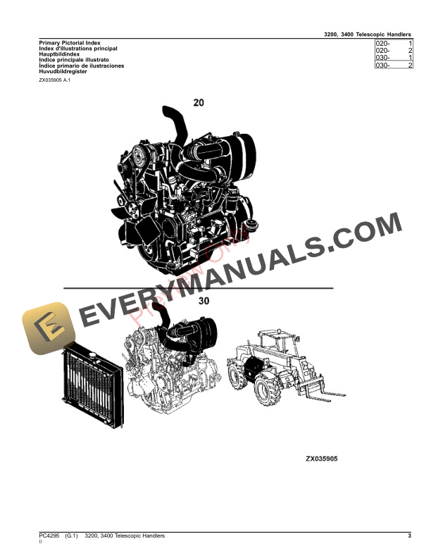 John Deere 3200, 3400 TELESCOPIC HANDLERS Parts Catalog PC4295 12AUG21-3