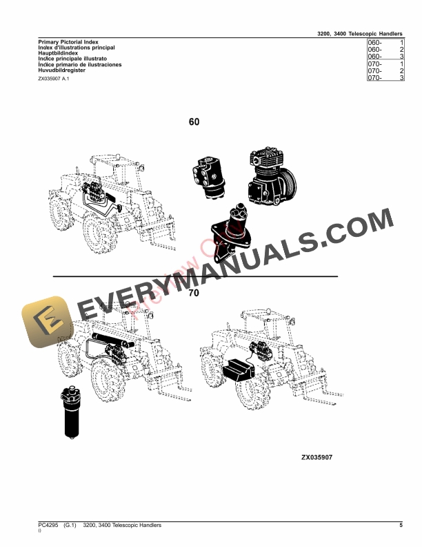 John Deere 3200, 3400 TELESCOPIC HANDLERS Parts Catalog PC4295 12AUG21-5