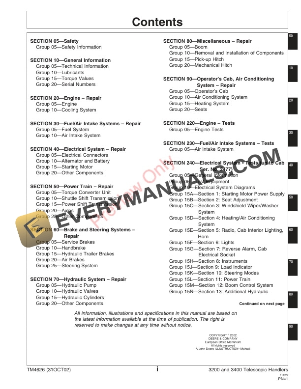 John Deere 3200 and 3400 Telescopic Handlers Technical Manual TM4626 31OCT02 3