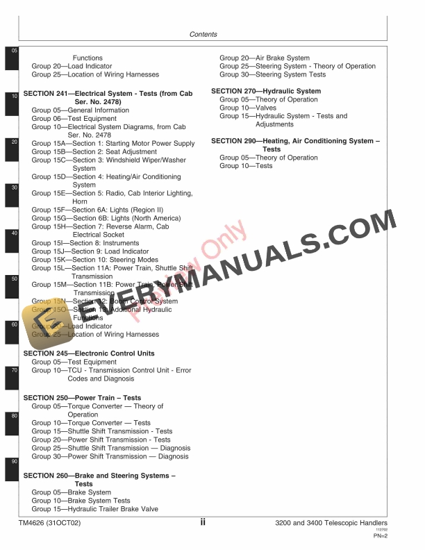 John Deere 3200 and 3400 Telescopic Handlers Technical Manual TM4626 31OCT02 4