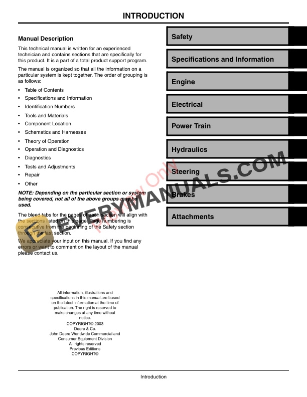 John Deere 3215 3215A 3215B 3225B 3235 3235A and 3235B Lightweight Fairway Mowers Technical Manual TM1534 01FEB03 3