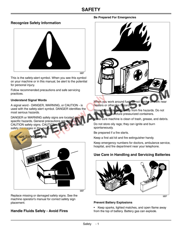John Deere 3215 3215A 3215B 3225B 3235 3235A and 3235B Lightweight Fairway Mowers Technical Manual TM1534 01FEB03 5