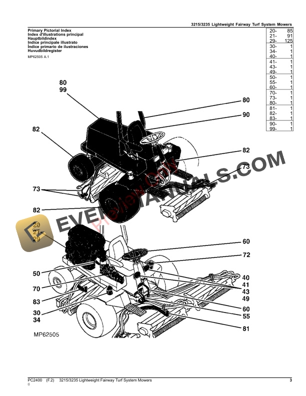 John Deere 3215 AND 3235 LIGHTWEIGHT FAIRWAY MOWERS Parts Catalog PC2400 18JUL23 4 John Deere 3215 AND 3235 LIGHTWEIGHT FAIRWAY MOWERS Parts Catalog PC2400 18JUL23-3